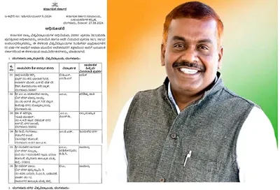 ಬೆಂಗಳೂರು ವಿವಿ ಸಿಂಡಿಕೇಟ್ ಸದಸ್ಯರಾಗಿ ದಂಡಿಕೆರೆ ನಾಗರಾಜ್ ನೇಮಕ